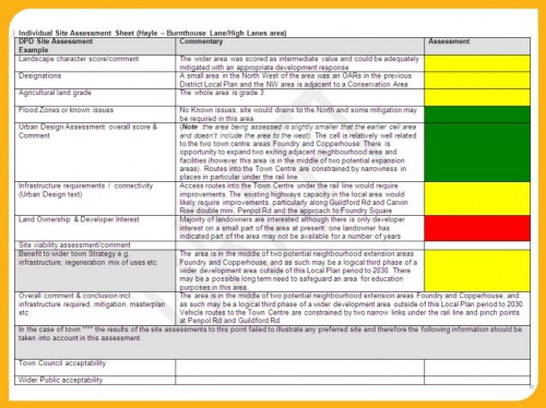 Hayle - Burnthouse area