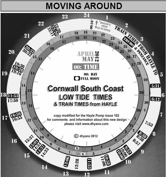 Tides and Trains - April/May
